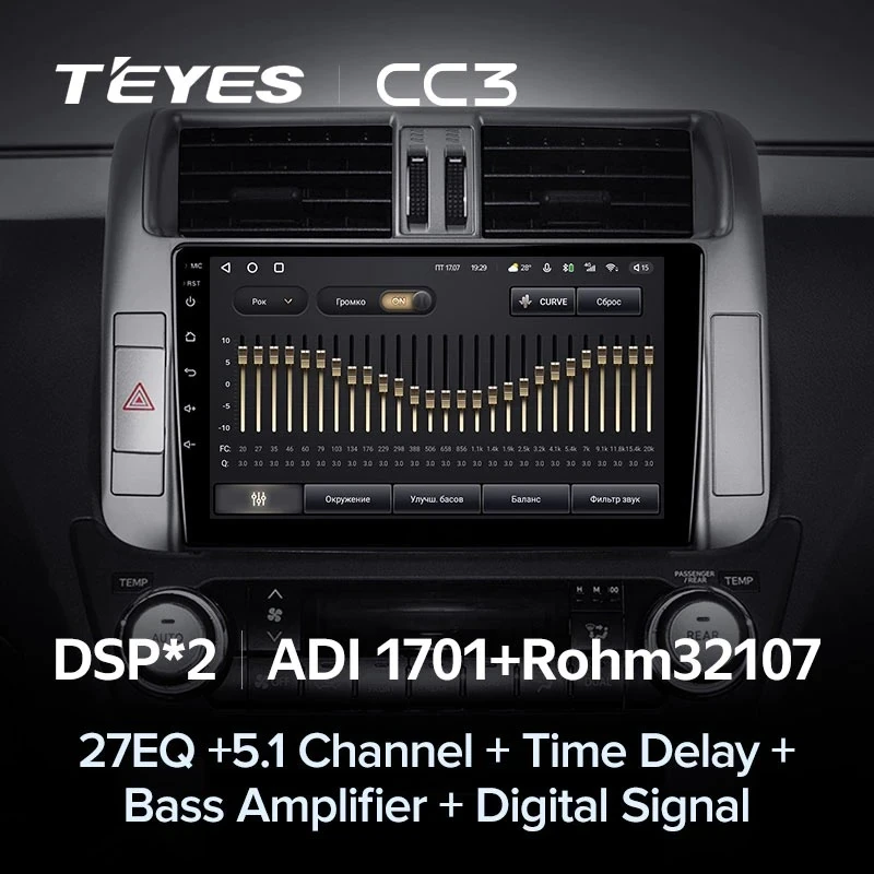 Штатная магнитола Teyes CC3 4/32 Toyota Land Cruiser Prado 150 (2009-2013) F1 Тип-A