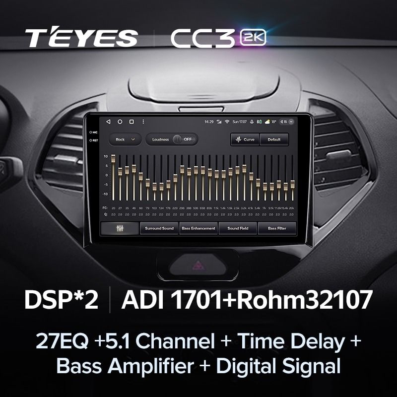 Штатная магнитола Teyes CC3 2K 4/32 Ford Figo (2015-2018)