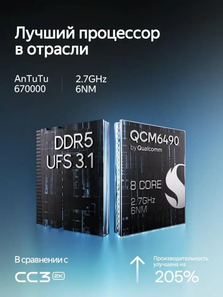 Штатная магнитола Teyes CC4 Pro 8/128 Hyundai Solaris 2 (2017-2020) F1 Тип-B (13")