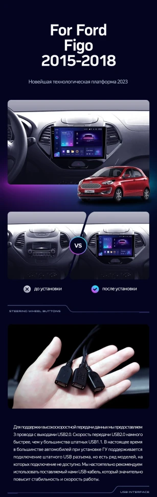 Штатная магнитола Teyes CC3 4/32 Ford Figo (2015-2018)