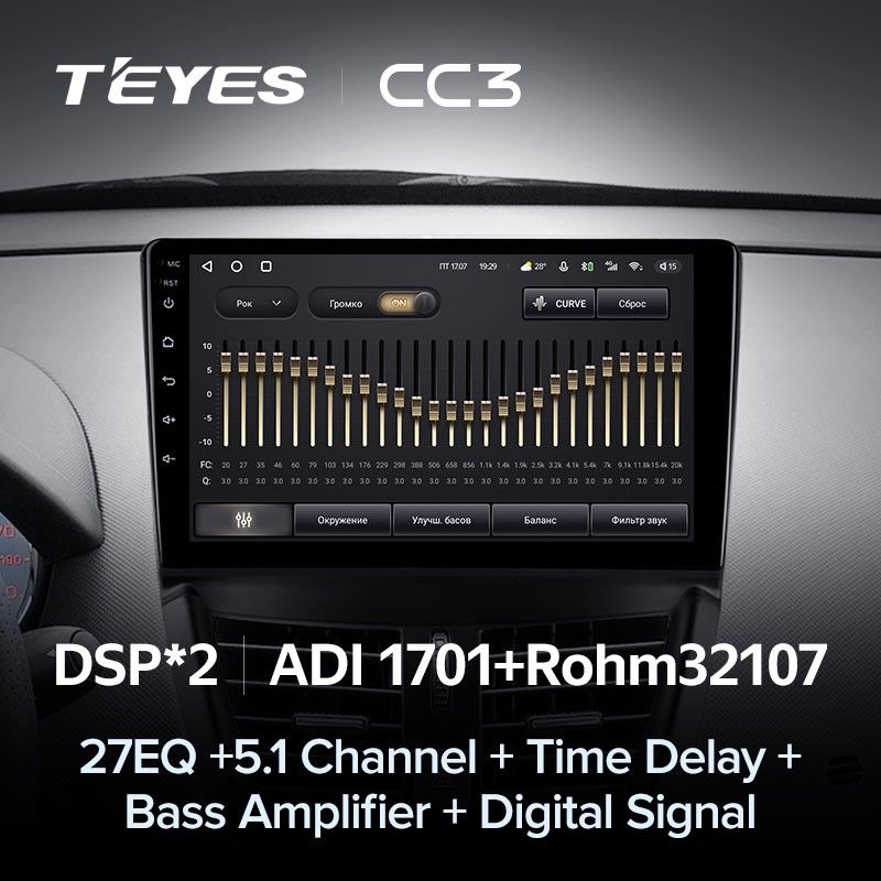 Штатная магнитола Teyes CC3 4/32 Peugeot 207 (2006-2015)
