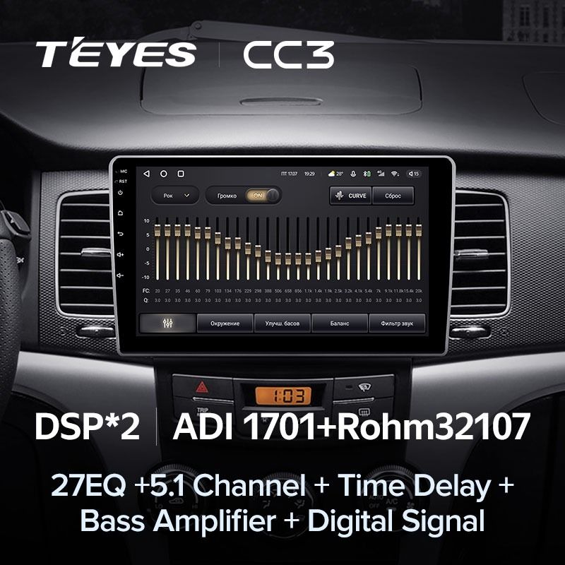 Штатная магнитола Teyes CC3 4/32 SsangYong Kyron (2005-2011)