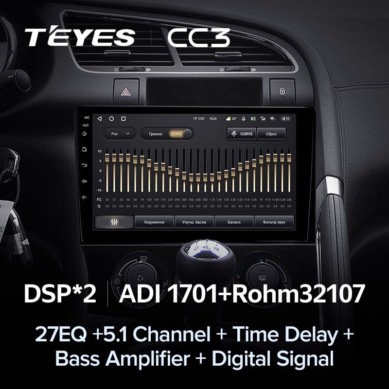 Штатная магнитола Teyes CC3 4/32 Peugeot 3008 1 (2009-2016) F2