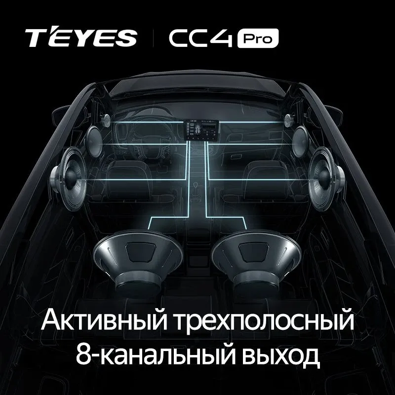 Магнитола Teyes CC4 Pro 12/256 (10 дюймов)