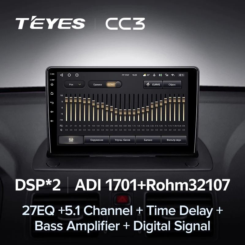 Штатная магнитола Teyes CC3 4/64 Volvo XC90 (2002-2014) F1