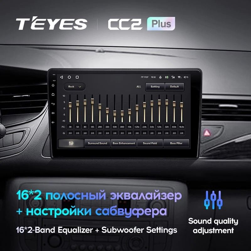 Штатная магнитола Teyes CC2 Plus 3/32 Citroen C5 2 (2008-2017) (0din) F2