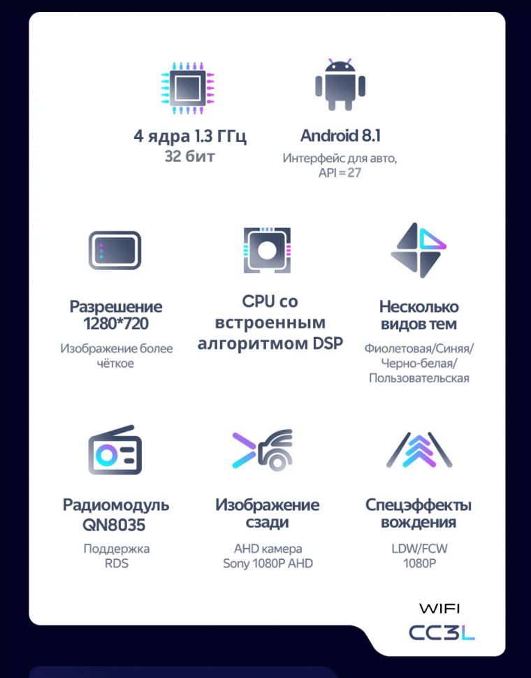 Штатная магнитола Teyes CC3L WiFi 2/32 Toyota Avalon 5 XX50 (2018-) F1