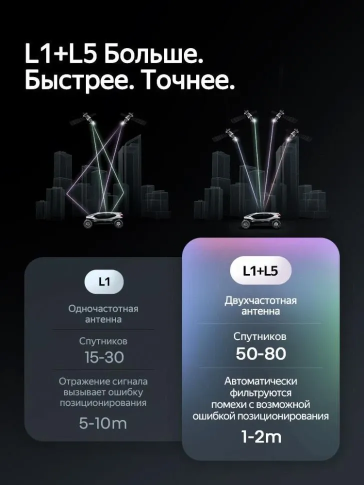 Штатная магнитола Teyes CC4 Pro 8/128 Mitsubishi Outlander 2 (2005-2011) Тип-B (13")