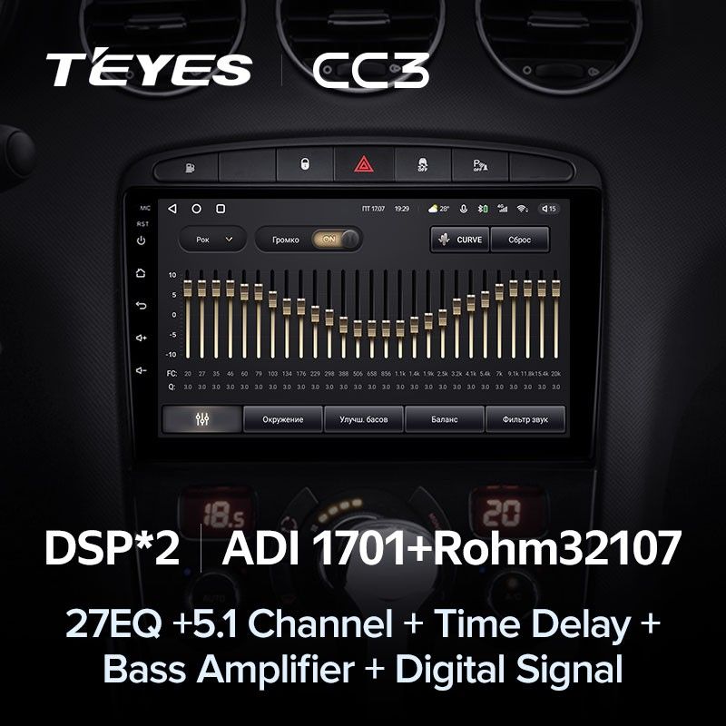 Штатная магнитола Teyes CC3 4/32 Peugeot 308 (2007-2015)
