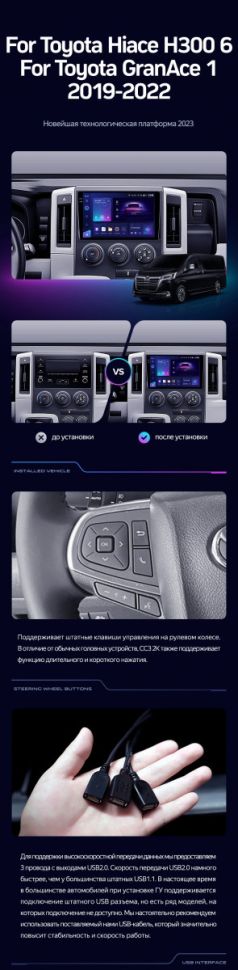 Штатная магнитола Teyes CC3 2K 6/128 Toyota Hiace H300 VI (2019-2022) Тип-B