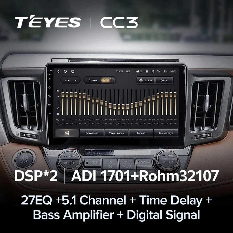 Штатная магнитола Teyes CC3 4/32 Toyota RAV4 (2012-2018)
