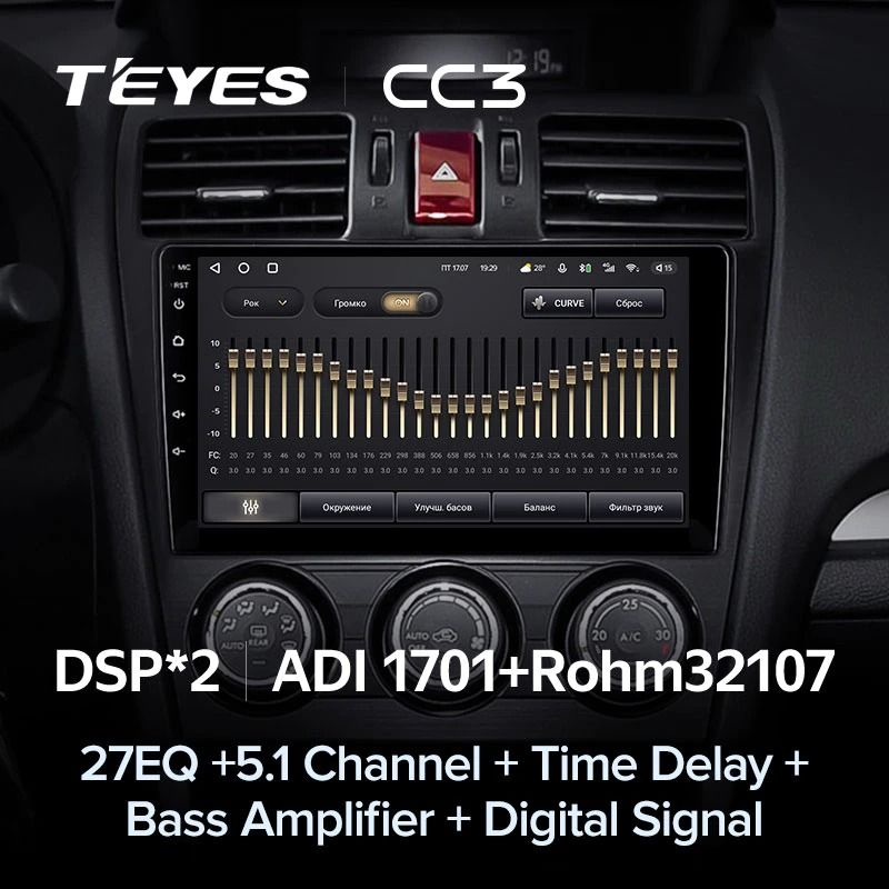 Штатная магнитола Teyes CC3 4/64 Subaru Forester 4 SJ (2012-2015) Тип-A