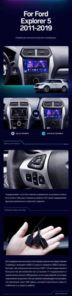 Штатная магнитола Teyes CC3 2K 6/128 Ford Explorer 5 (2011-2019) Тип-B