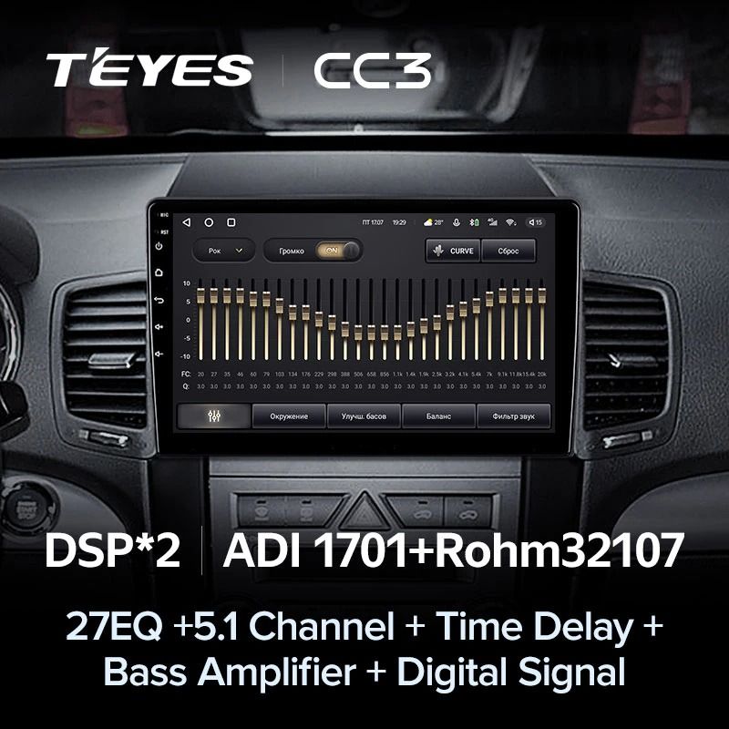 Штатная магнитола Teyes CC3 4/32 Kia Sorento 2 XM (2009-2012) Тип-A
