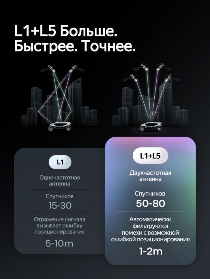 Штатная магнитола Teyes CC4 Pro 8/128 Volkswagen Polo 6 (2020-2022) (13")