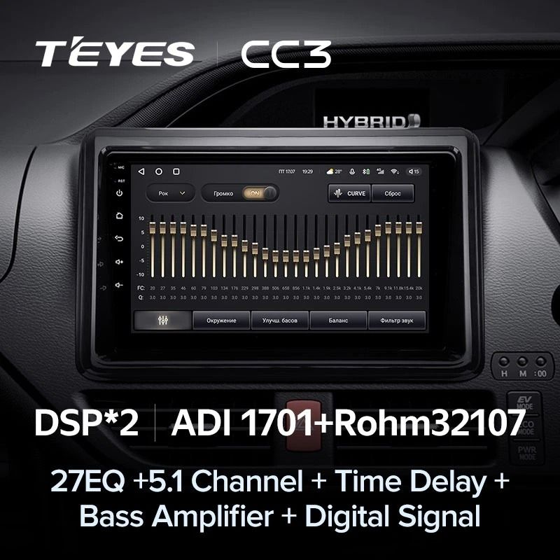 Штатная магнитола Teyes CC3 4/32 Toyota Noah R80 (2014-2020) Правый руль