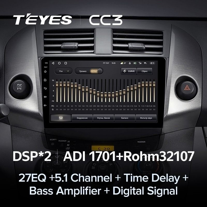 Штатная магнитола Teyes CC3 4/32 Toyota RAV4 3 XA30 (2005-2016) F1 9"