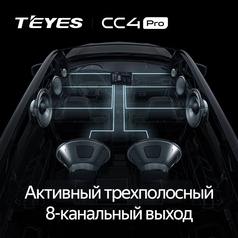 Штатная магнитола Teyes CC4 Pro 8/128 Suzuki Escudo (2005 2015)