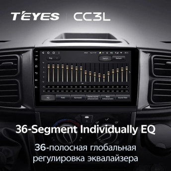Штатная магнитола Teyes CC3L 4/32 Fiat Ducato Van L3H2 (2021-2023)