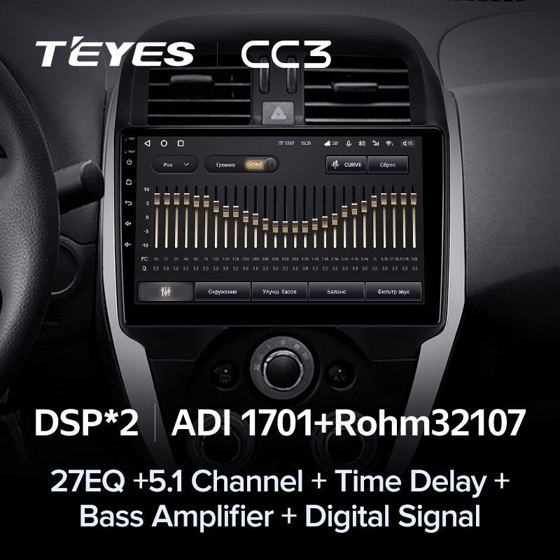 Штатная магнитола Teyes CC3 4/32 Nissan Sunny (2014-2016)