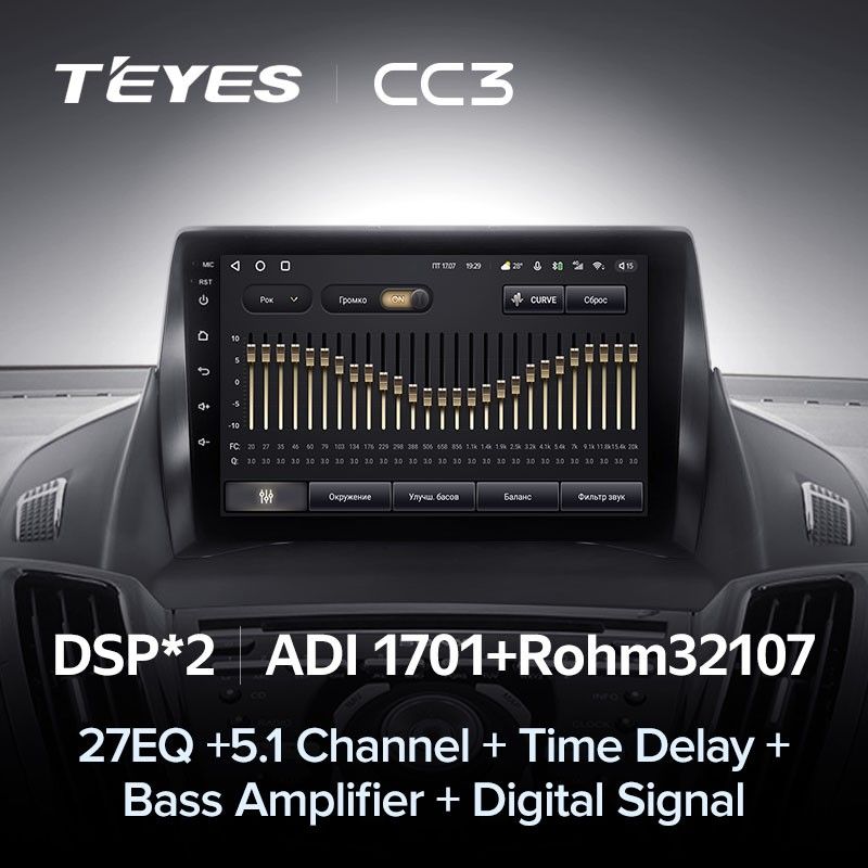 Штатная магнитола Teyes CC3 4/32 Ford Kuga 2 (2012-2019) Тип-A