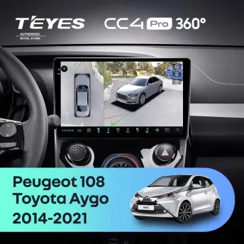 Штатная магнитола Teyes CC4 Pro 360 12/256 Toyota Aygo B40 (2014-2021) F2