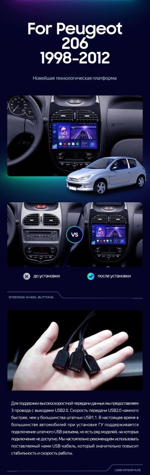 Штатная магнитола Teyes CC3L 4/32 Peugeot 206 (1998-2012) F1