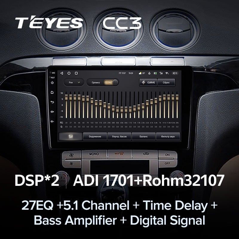 Штатная магнитола Teyes CC3 4/32 Ford S-MAX 1 (2006-2015) F1