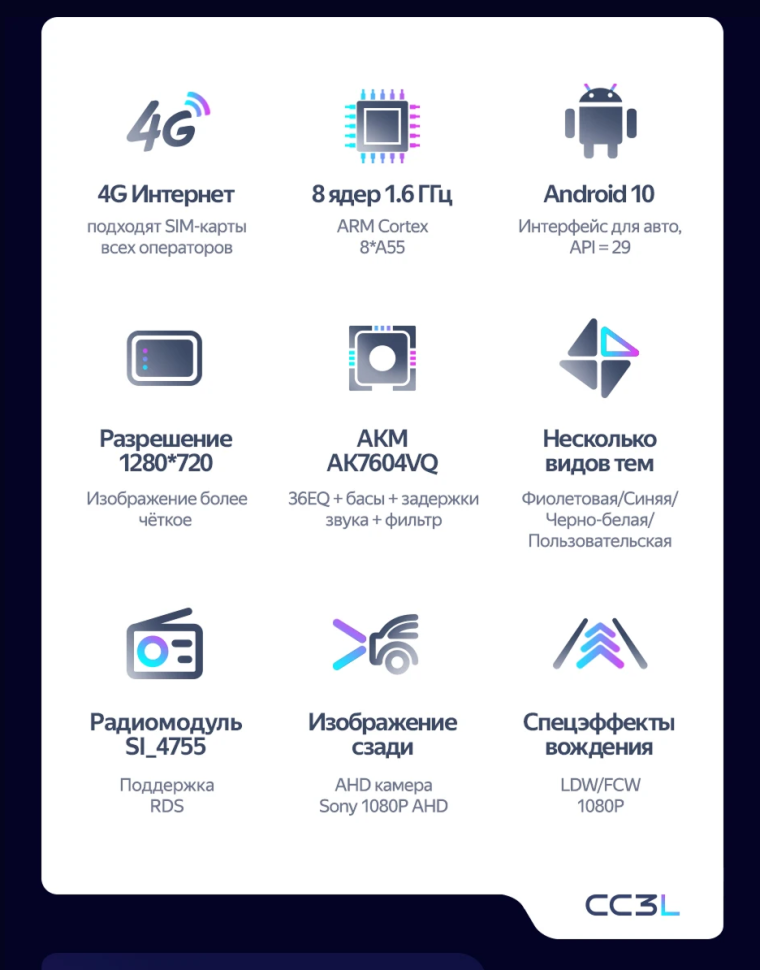 Штатная магнитола Teyes CC3L 4/32 Lada 2114 (2001-2014) F1