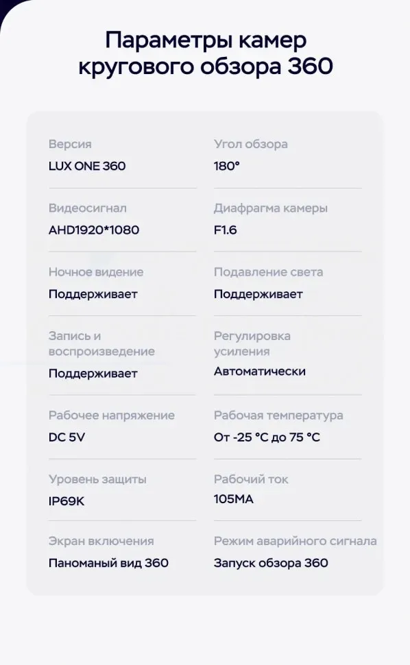 Штатная магнитола Teyes LUX ONE 360 6/128 Audi A3 3 8V (2012-2020)