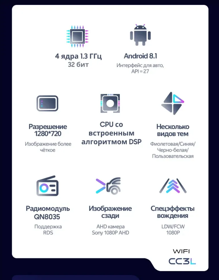 Штатная магнитола Teyes CC3L WiFi 2/32 Lifan Myway (2016-2022)