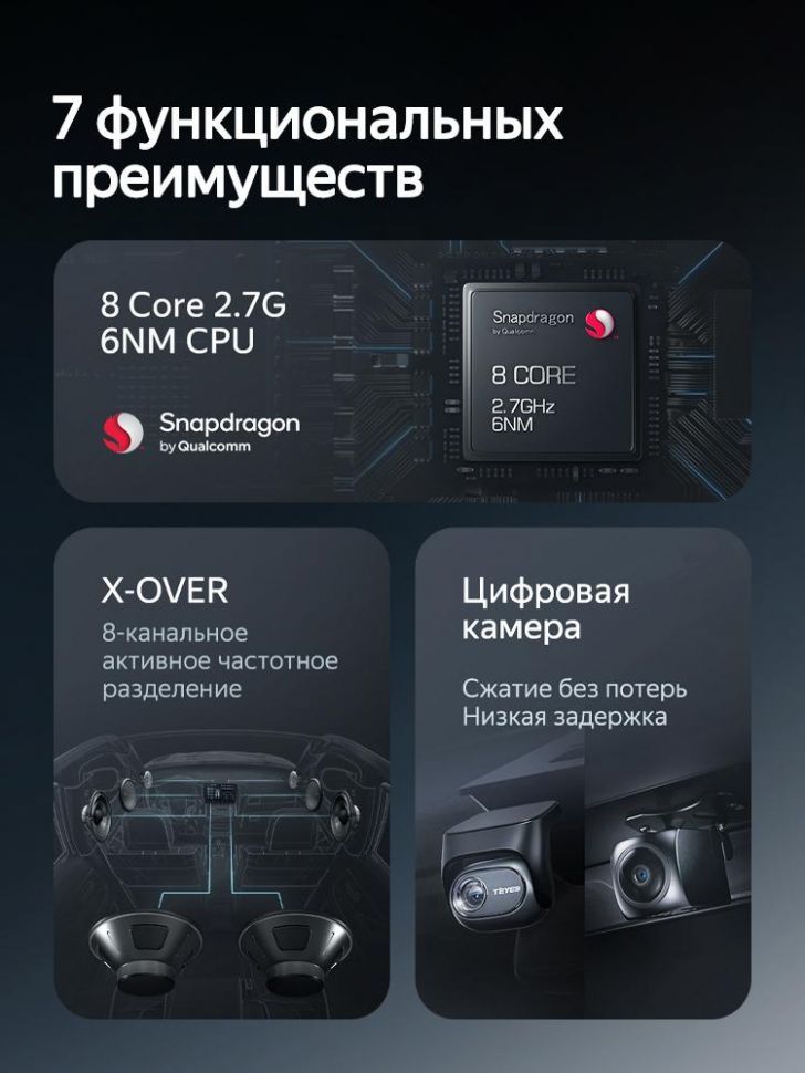 Штатная магнитола Teyes CC4 Pro 8/128 Geely GC6 1 (2014-2016)