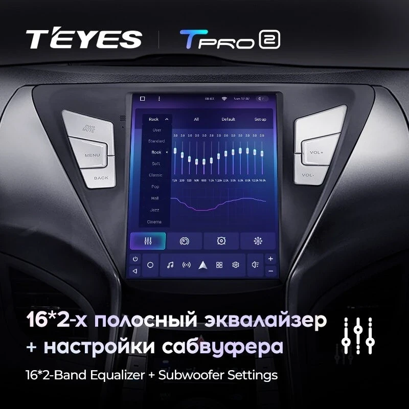 Штатная магнитола Tesla style Teyes TPRO 2 4/64 Hyundai Elantra 5 JK GD MD UD (2011-2015) F2