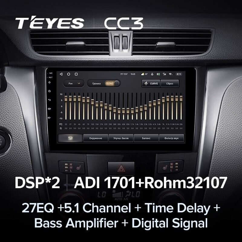 Штатная магнитола Teyes CC3 4/32 Suzuki Kizashi (2009-2015)
