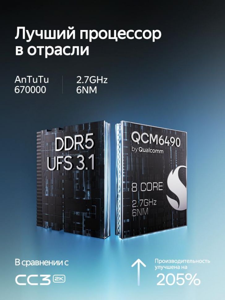 Штатная магнитола Teyes CC4 Pro 12/256 Ford Explorer 5 (2011-2019) Тип-B