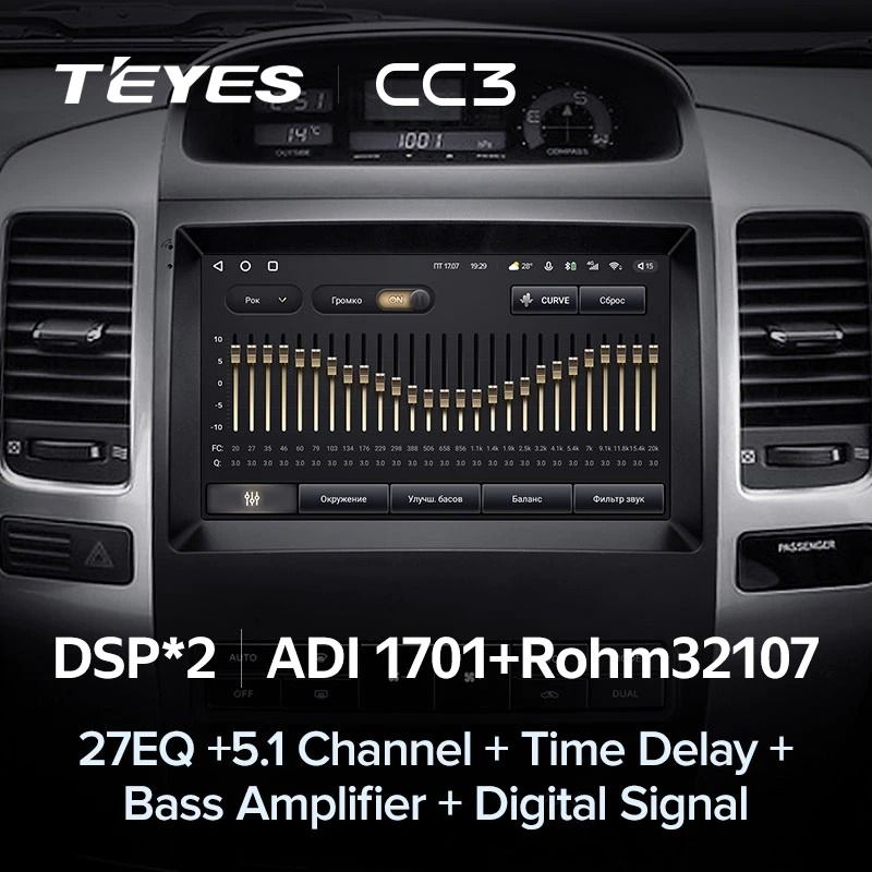 Штатная магнитола Teyes CC3 4/32 Lexus GX470 (2002-2009) F2