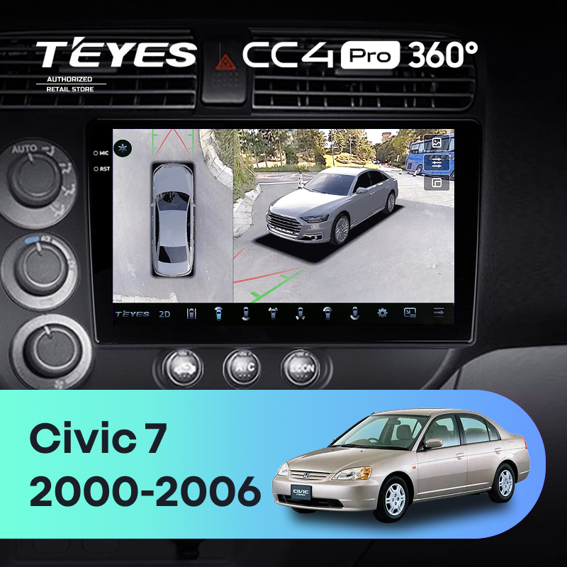 Штатная магнитола Teyes CC4 Pro 360 8/128 Honda Civic 7 (2000-2006) F1