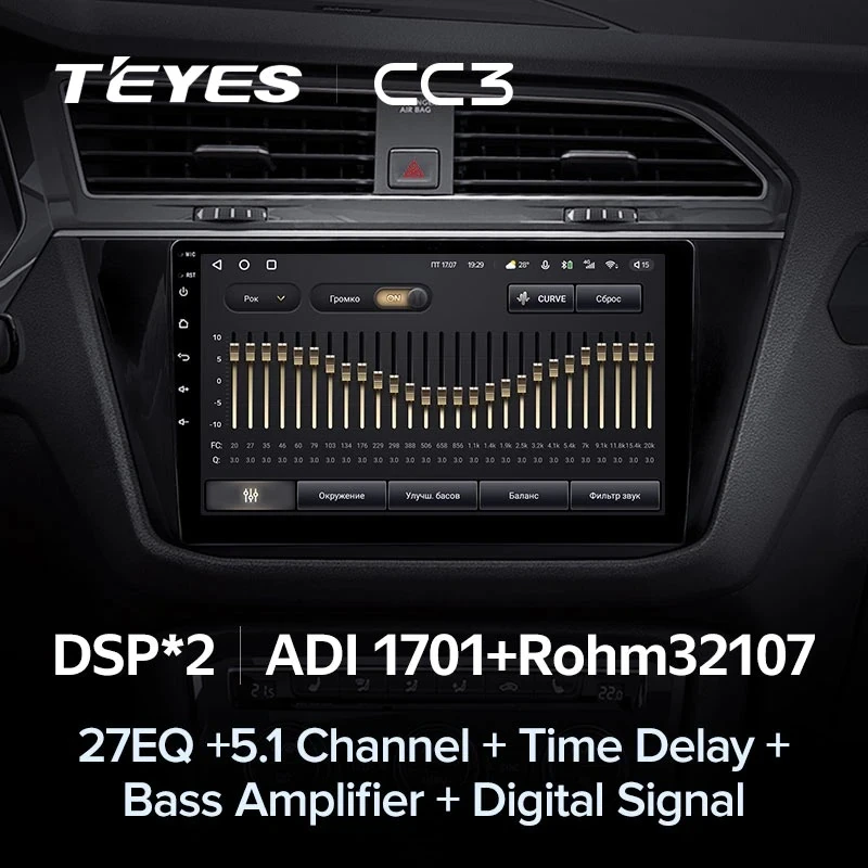 Штатная магнитола Teyes CC3 4/32 Volkswagen Tiguan 2 (2016-2022) Тип-A