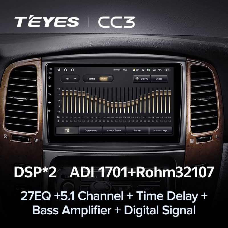 Штатная магнитола Teyes CC3 6/128 Toyota Land Cruiser LC 100 (2002-2007) Тип-B