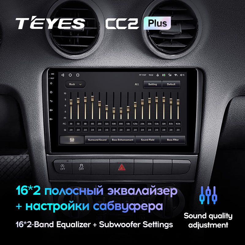 Штатная магнитола Teyes CC2L Plus 1/16 Audi A3 2 8P (2003-2013)