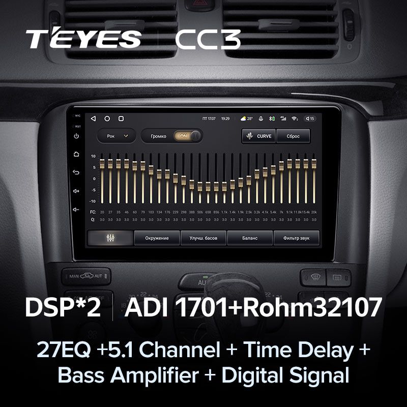 Штатная магнитола Teyes CC3 4/32 Volvo S80 1 (1998-2006)