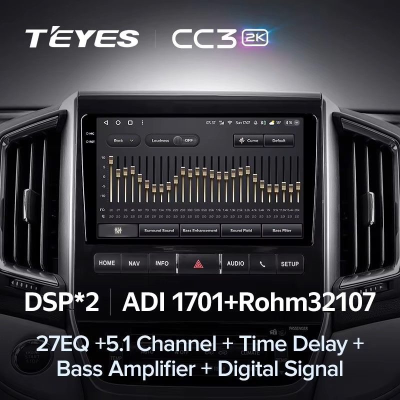 Штатная магнитола Teyes CC3 2K 4/64 Toyota Land Cruiser 200 (2015-2020) F2