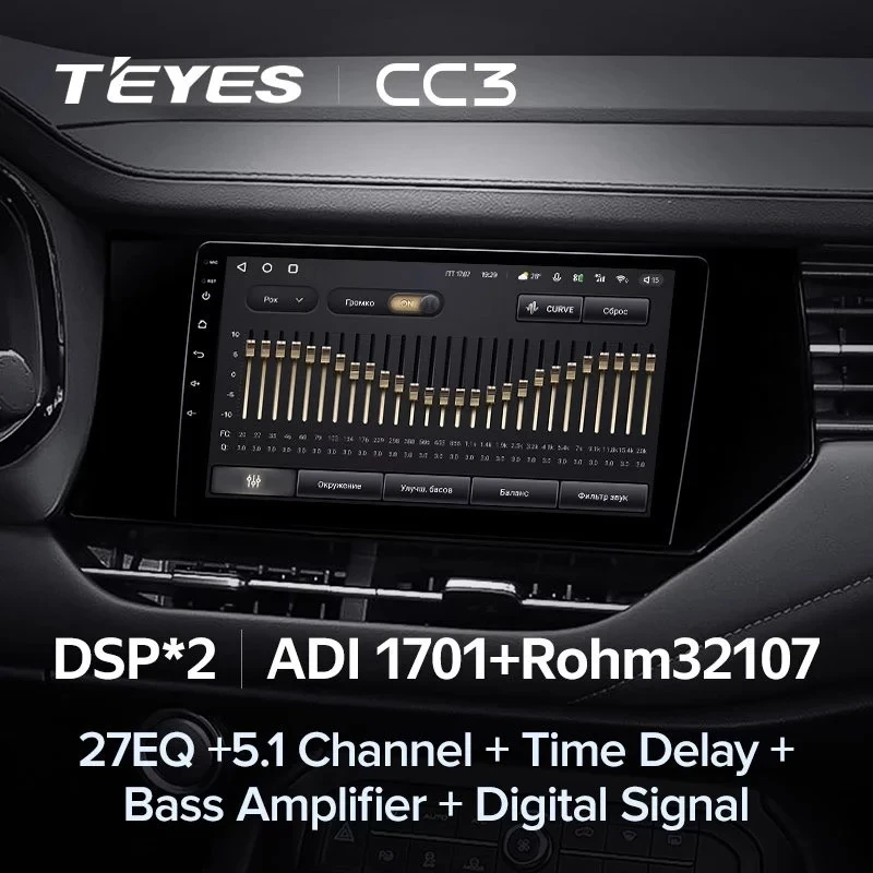 Штатная магнитола Teyes CC3 4/32 Haval F7 F7X (2019-2022)