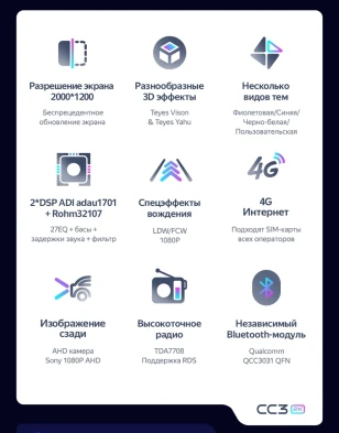 Штатная магнитола Teyes CC3 2K 4/32 Toyota Wish (2003-2009) F2 Правый руль