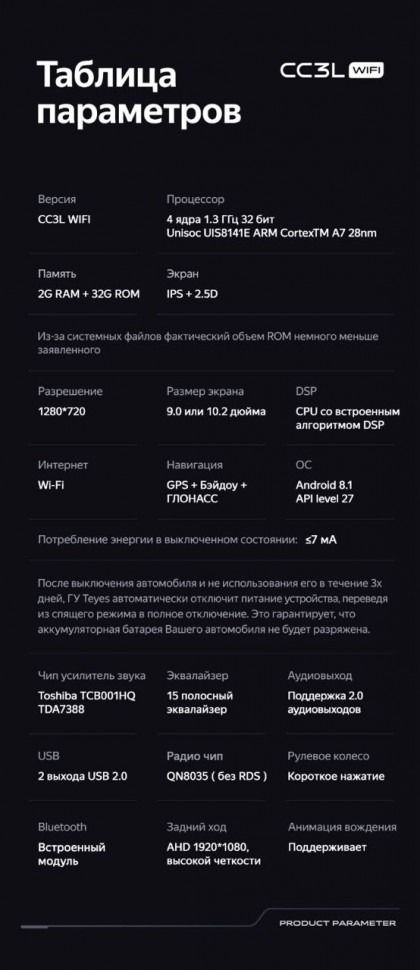 Штатная магнитола Teyes CC3L WiFi 2/32 Kia Sorento 2 II XM (2012-2021) F1