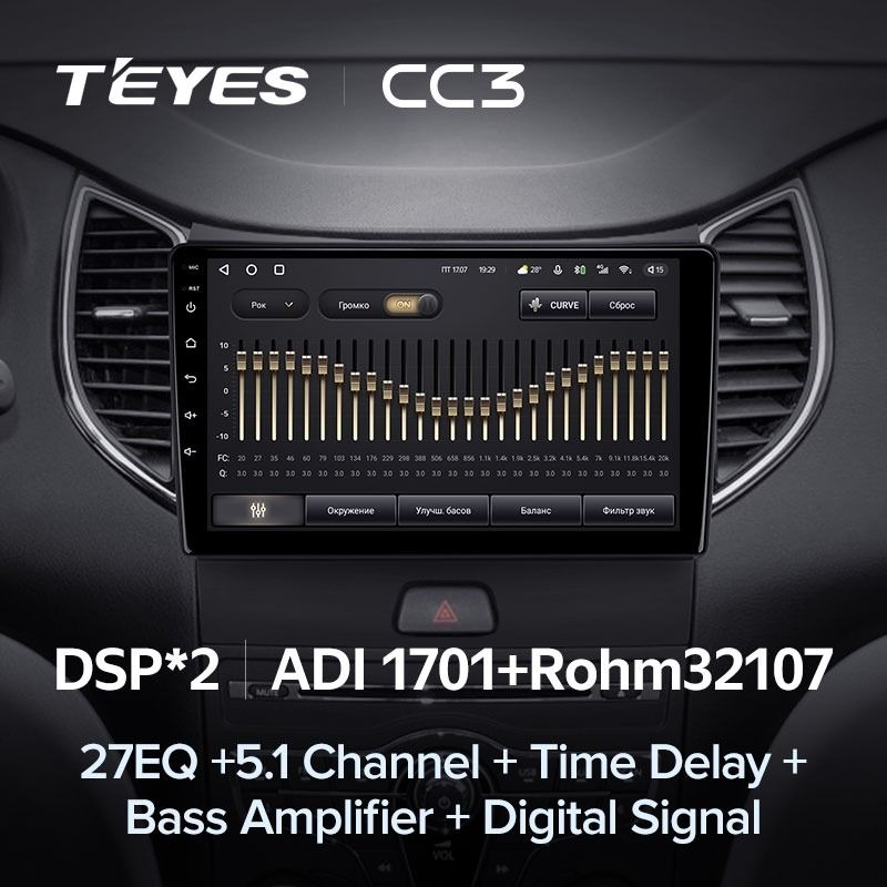 Штатная магнитола Teyes CC3 4/32 FAW Besturn B50 2013+ F1