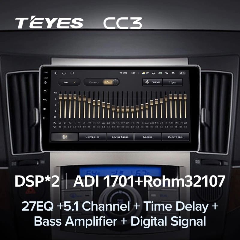 Штатная магнитола Teyes CC3 4/32 Hyundai ix55 (2006-2015)