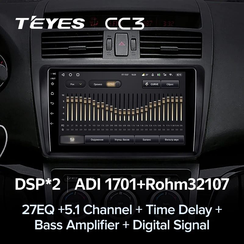 Штатная магнитола Teyes CC3 4/32 Mazda 6 GG (2002-2007)