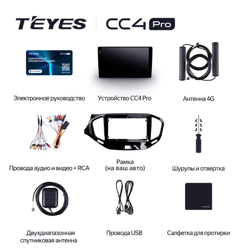 Штатная магнитола Teyes CC4 Pro 8/128 Dongfeng AX7 (2015-2019) F2