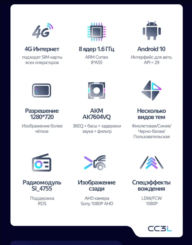 Штатная магнитола Teyes CC3L 4/64 Mitsubishi Colt (Z30) (2002-2012) Правый руль